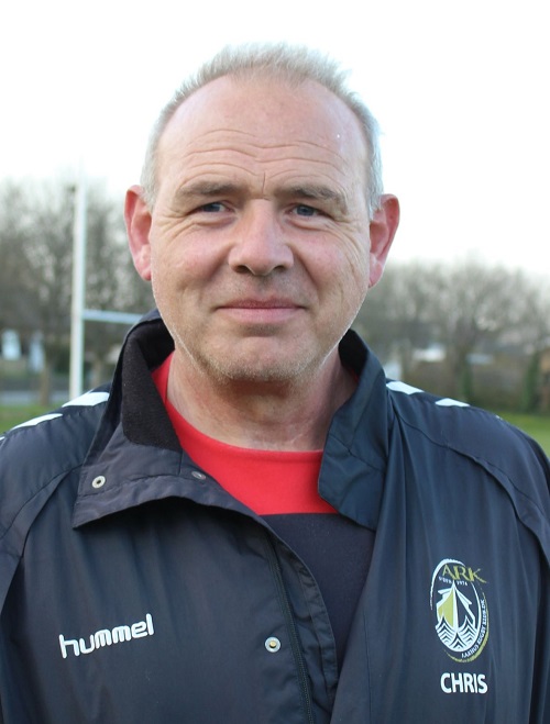 Director of Rugby